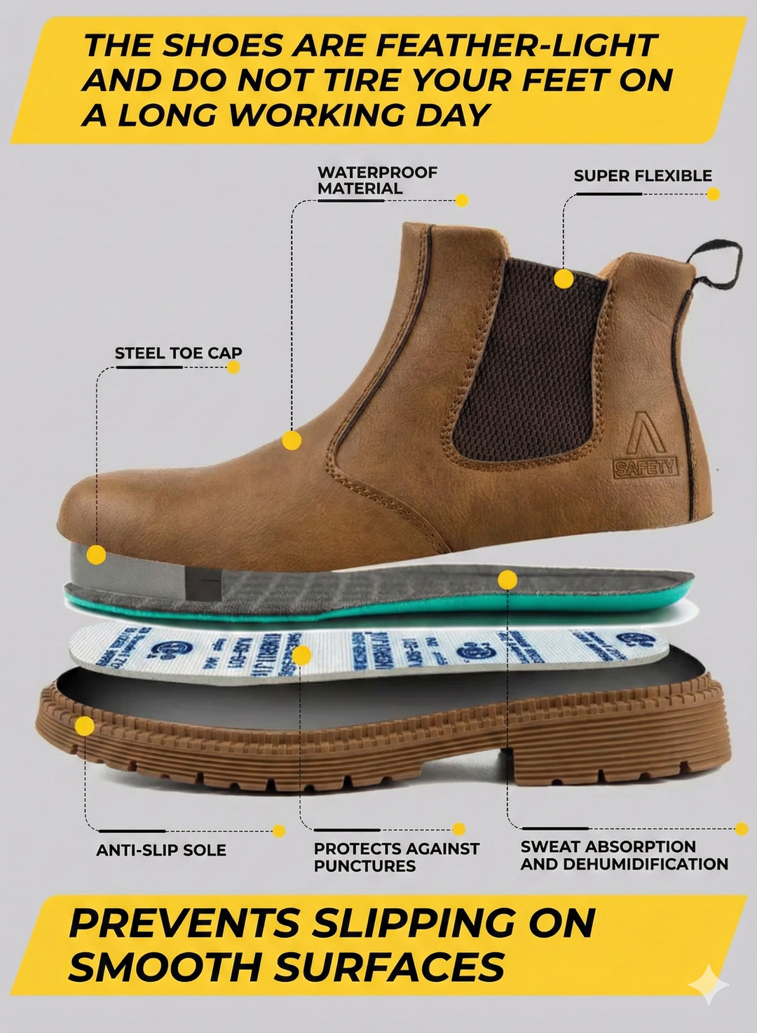 The Kodiak Commander | Men’s Chelsea Boots